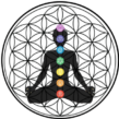 Psychic Development