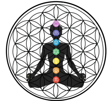 Psychic Development
